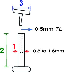 piercing_sizes_03